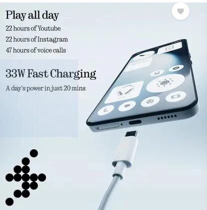 Nothing Phone (3a) Lite 5G with Glyph Interface, 120Hz AMOLED Display, 50MP Triple Camera, MediaTek Dimensity 7400 and 33W Fast Charging available at JJR MART Thoothukudi.