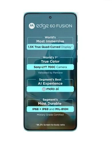 Motorola Edge 60 Fusion 5G Pantone Amazonite 12GB RAM 256GB Storage Smartphone | JJR Mobiles JJR Mart