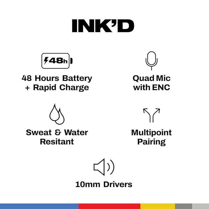 Skullcandy Ink'D True Wireless Earbuds Grey Matte with 48 Hours Battery, Quad Mic ENC, Bluetooth 5.4 and Rapid Charging - JJR Mart