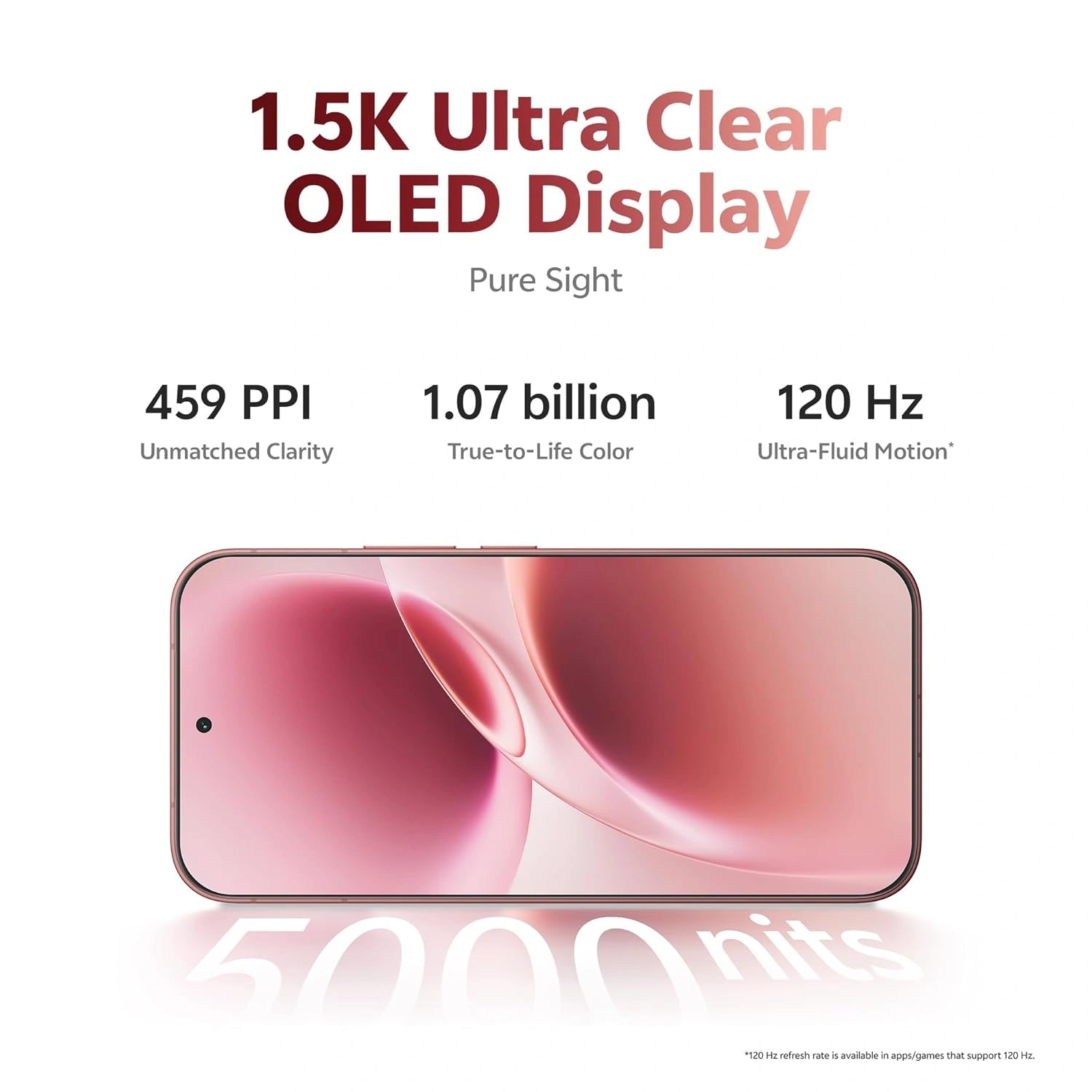 vivo V70 5G Activated Mobile with 50MP ZEISS Night Telephoto Camera, Snapdragon 7 Gen 4 Processor, 1.5K OLED Display and Premium Metal Frame Design