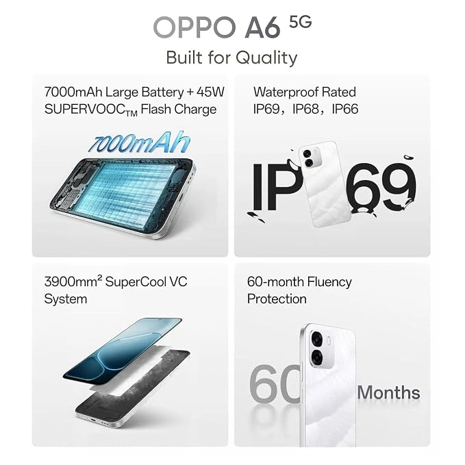 OPPO A6 5G 4GB RAM 128GB Storage Smartphone with 7000mAh Battery, 120Hz Display and 50MP AI Camera | JJR Mobiles JJR Mart