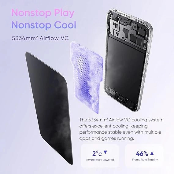 realme C83 5G smartphone with 7000mAh Titan Battery, 144Hz Ultra Bright Display, Dimensity 6300 5G processor, 6GB RAM and 128GB storage