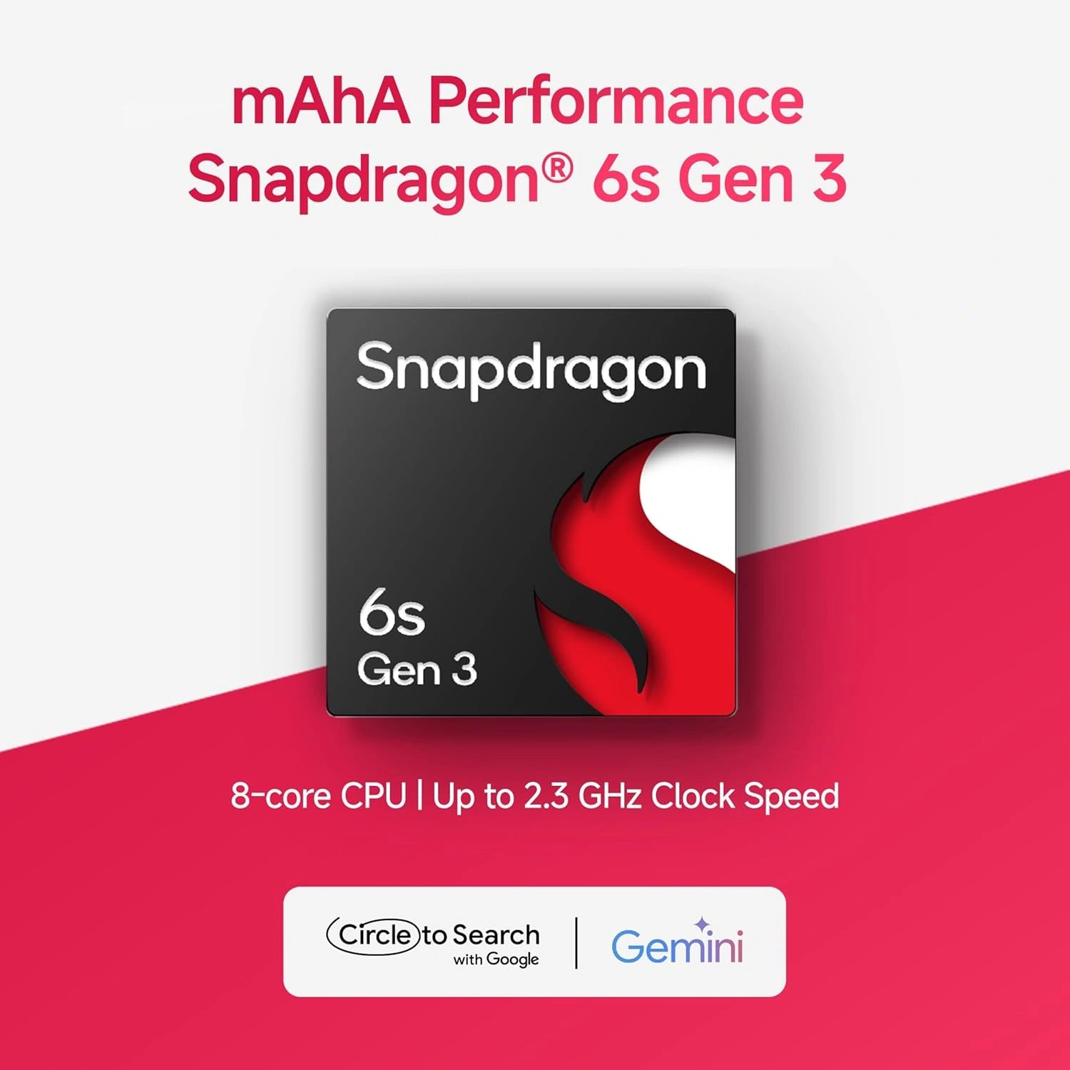Redmi 15 5G smartphone featuring a 7000mAh Battery, Snapdragon 6s Gen 3 Processor, 6.9-inch FHD+ 144Hz Display, 50MP AI Dual Camera and Xiaomi HyperOS.