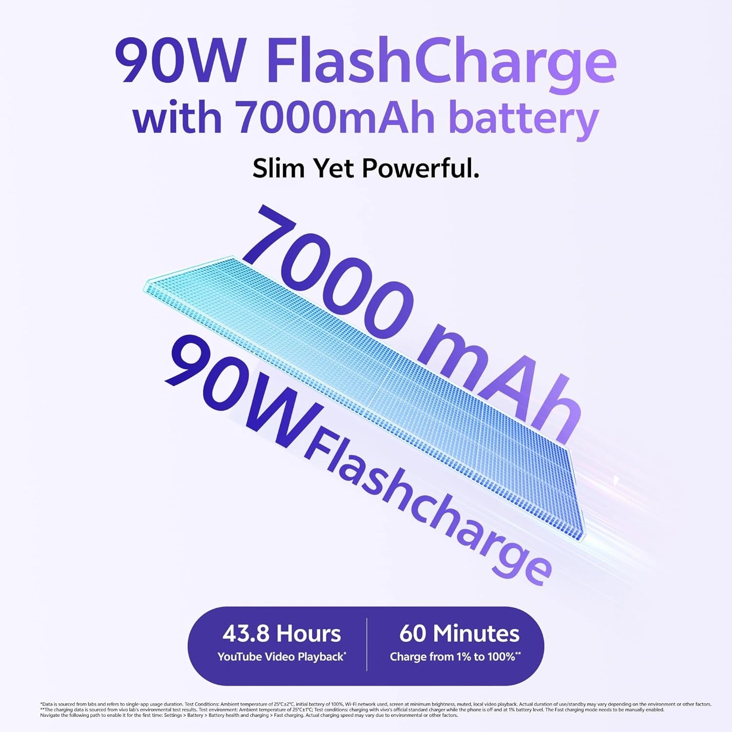 vivo V70 FE 5G Northern Lights Purple with 200MP OIS Camera, 7000mAh Battery, 90W FlashCharge and IP68 IP69 Water Resistance