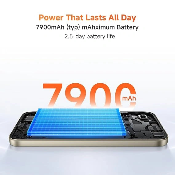 Redmi 17 5G Endless Blue smartphone with 7900mAh battery, 45W Turbo Charging, 6.9-inch 120Hz display and Snapdragon 4 Gen 5 processor