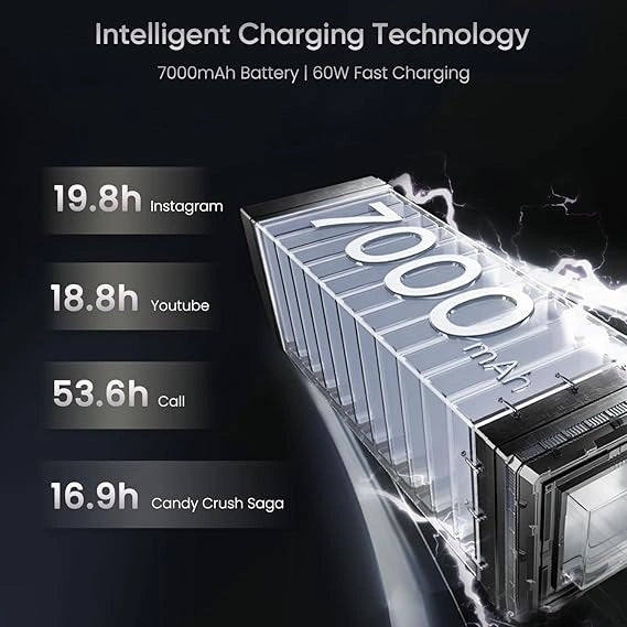 realme 16 5G Air Black with 7000mAh battery, 60W fast charging, AMOLED 120Hz display, 50MP AI camera and Dimensity 6400 Turbo processor