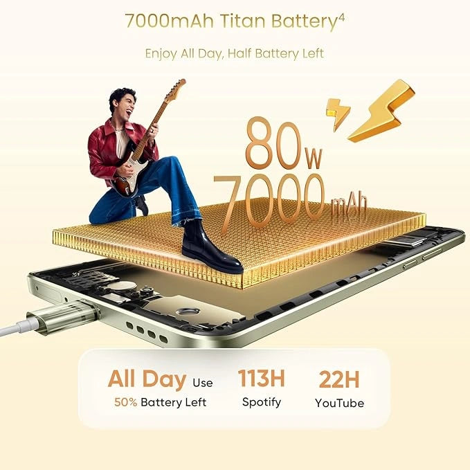 Realme 15 Pro 5G smartphone with Snapdragon 7 Gen 4 processor, 50MP dual rear cameras, 50MP selfie camera, 7000mAh battery, and 144Hz curved display.