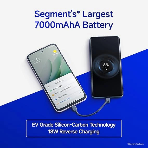 Redmi 15 5G smartphone featuring a 7000mAh Battery, Snapdragon 6s Gen 3 Processor, 6.9-inch FHD+ 144Hz Display, 50MP AI Dual Camera and Xiaomi HyperOS.