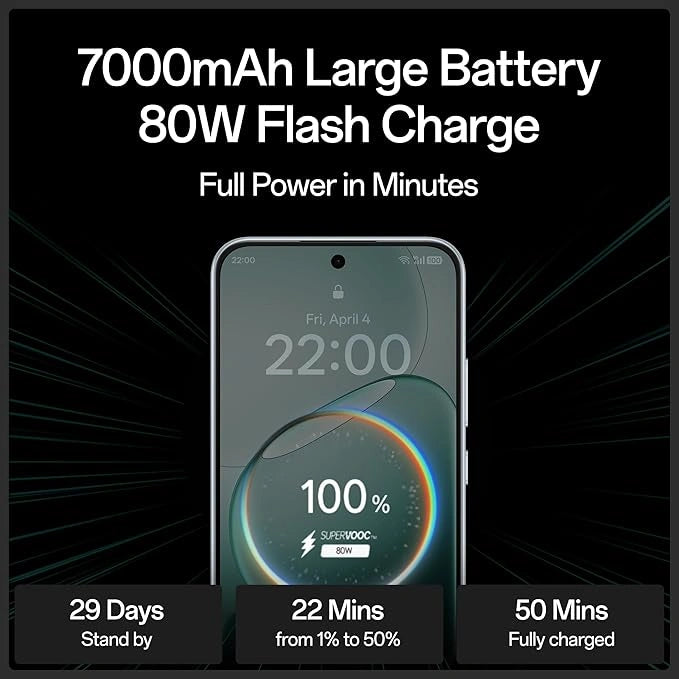 OPPO F31 5G Cloud Green smartphone with 6.57-inch AMOLED 120Hz display, 50MP AI camera, MediaTek Dimensity 6300 processor, 7000mAh battery and 80W SUPERVOOC fast charging.