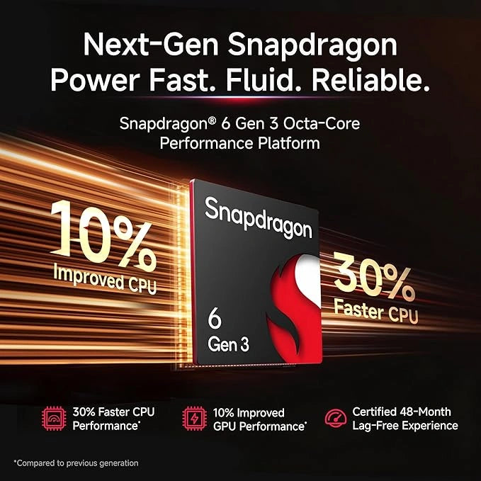 REDMI Note 15 5G Black smartphone with 108MP OIS camera, Snapdragon 6 Gen 3 processor, 6.7-inch 120Hz Curved AMOLED display, 5520mAh battery and 45W fast charging.