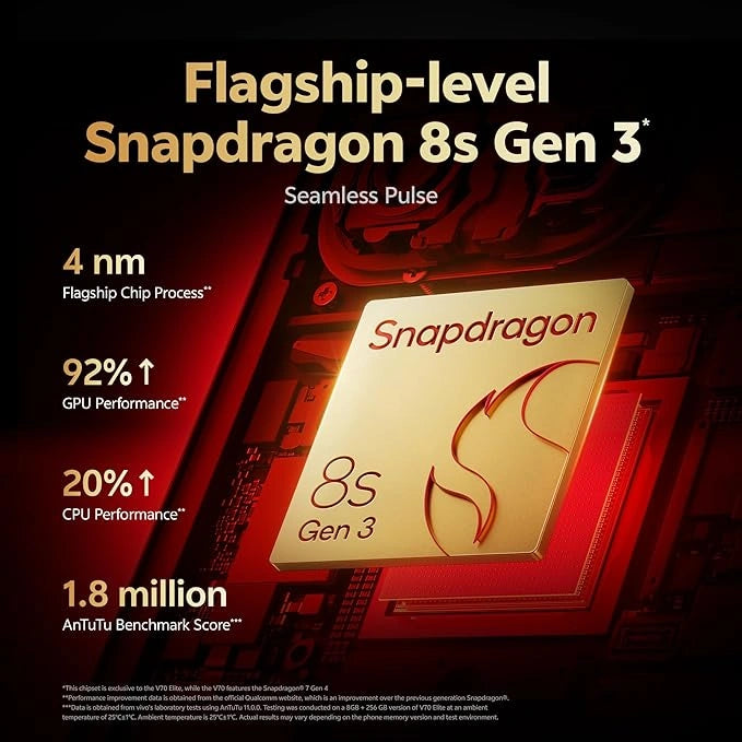 vivo V70 Elite 5G with Snapdragon 8s Gen 3, 50MP ZEISS Quad Camera, 4K 60fps Video | JJR Mobiles JJR Mart Thoothukudi