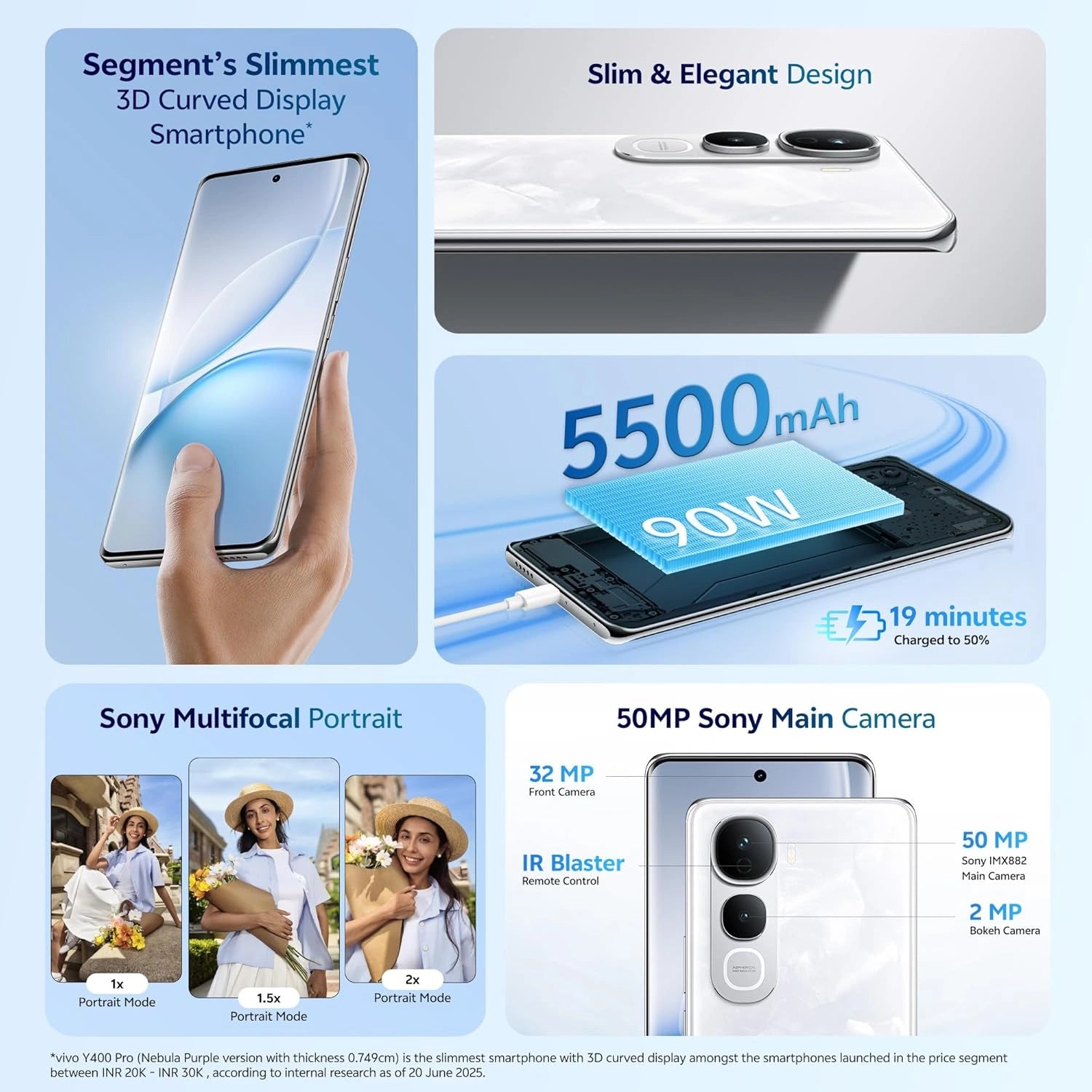 vivo Y400 Pro 5G smartphone featuring a 3D Curved AMOLED Display, 50MP Sony IMX882 Camera, 5500mAh Battery, 90W FlashCharge, Dimensity 7300 5G Processor and AI Features.