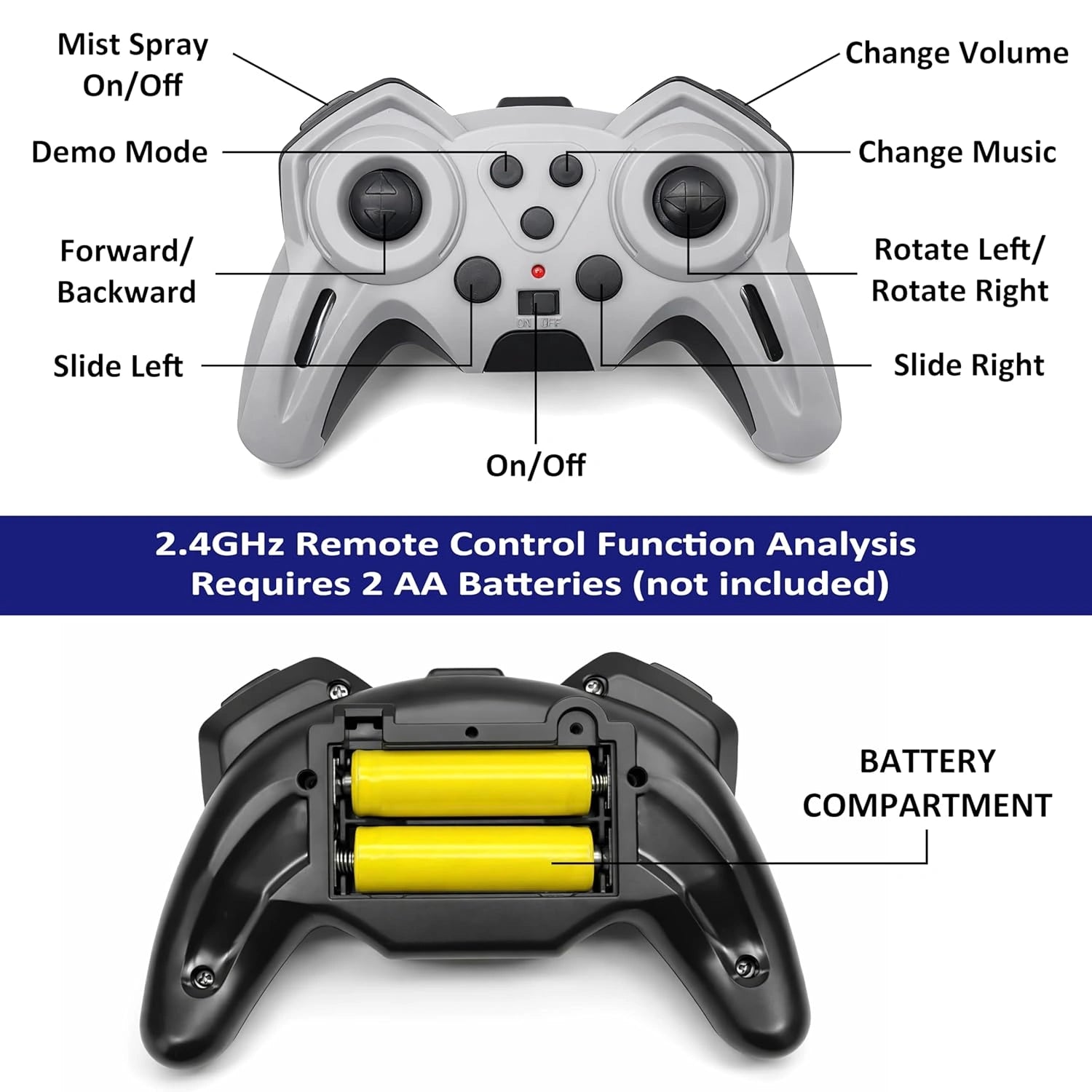 gesture control stunt drift RC car with 360° rotation, mist spray, LED lights, rechargeable battery, remote and wrist controller for kids.