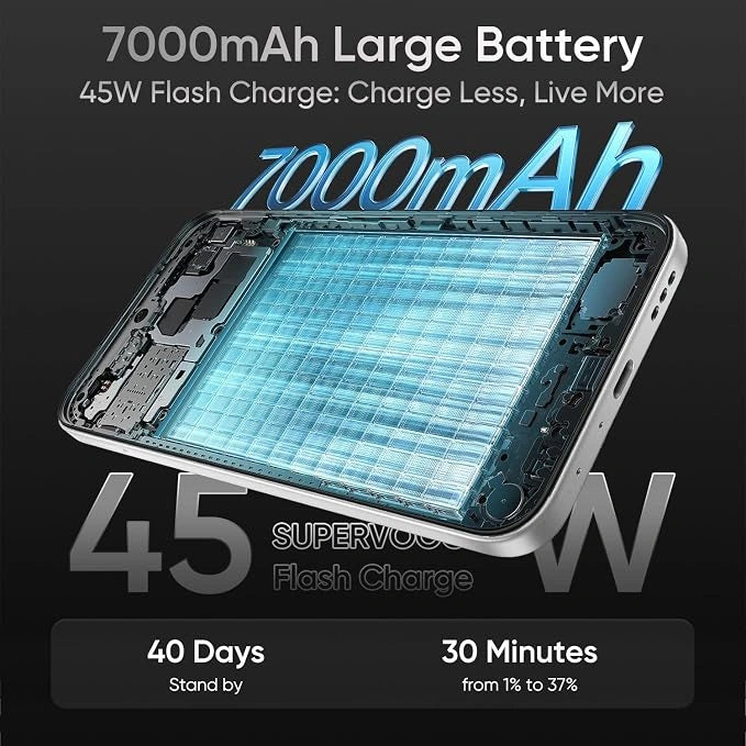 OPPO A6 5G 4GB RAM 128GB Storage Smartphone with 7000mAh Battery, 120Hz Display and 50MP AI Camera | JJR Mobiles JJR Mart