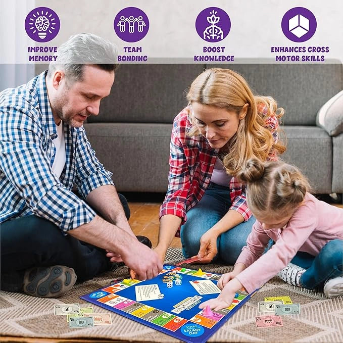 International Business Trading Board Game with Money, Dice, Playing Tokens and Property Cards | Toy Trendz by JJR MART